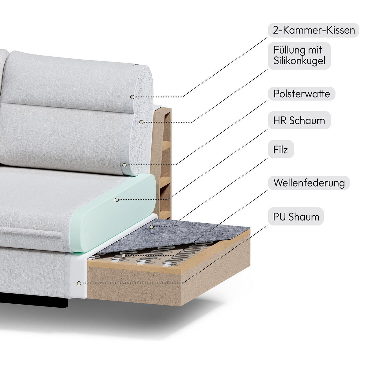 SITZGARNITUR Belweder, zwei Sofas+Sessel, Hellbeige, Bouclé - Wengefarben/Beige, Holz/Textil (268/95/94cm) - Beautysofa