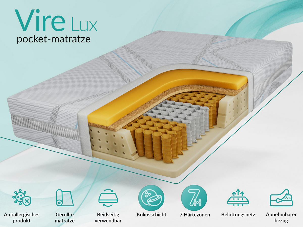 TASCHENMATRATZE VIRE - 140/200 - H3/H4 - Lux - Multicolor, Textil (140/200cm) - MKS