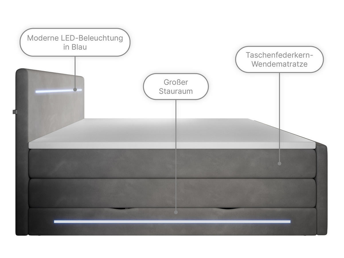 BOXSPRINGBETT Laurel Anthrazit 180/200 cm H2/H3 Samt - Anthrazit, Textil (180/200cm) - wonello