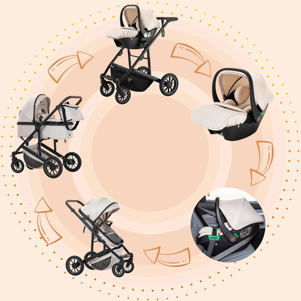 KINDERWAGENSET 3-in-1, tragbar, Aluminiumrahmen, 516-Beige - Beige, Metall (80/60cm) - Kaket