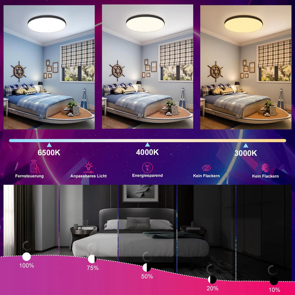 LED-DECKENLEUCHTE 30 cm Schwarz 2 Stück Set - Schwarz, Kunststoff (30/30/4cm) - Coonoor