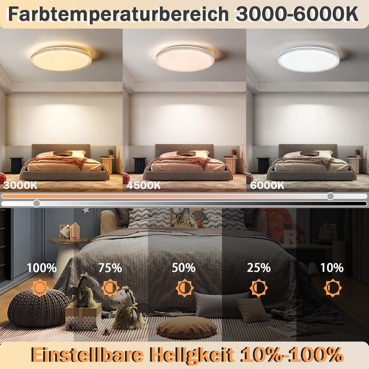 LED-DECKENLEUCHTE Andreas 40/40/6 cm - Weiß, Kunststoff (40/40/6cm) - Nettlife