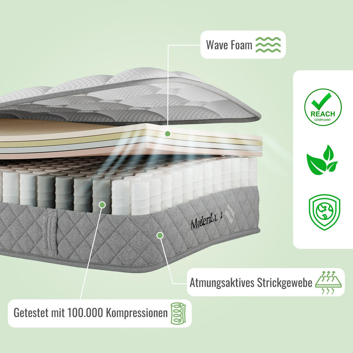 KALTSCHAUMMATRATZE Orthopädische Matratze,Mattress mit 7-Zonen-Taschenfederkern - Weiß, Textil