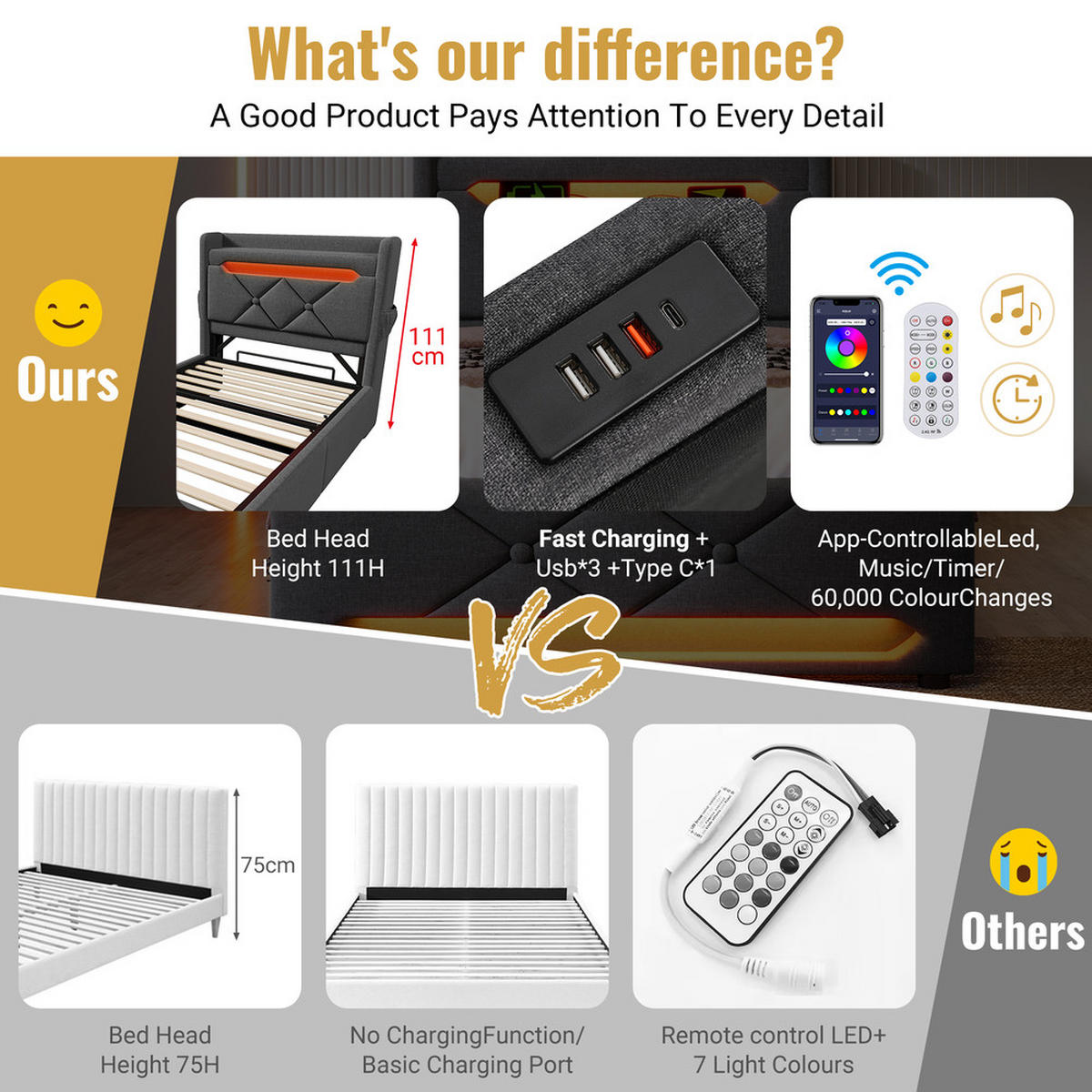 POLSTERBETT 90x200cm Einzelbett mit USB-C & 360° LED Beleuchtung Grau - Grau, Holz (90/200cm) - FLIEKS