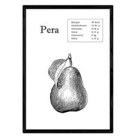 POSTER Pera A4 Rahmenlos - Klar, Papier (29.7/5/21cm) - Nacnic