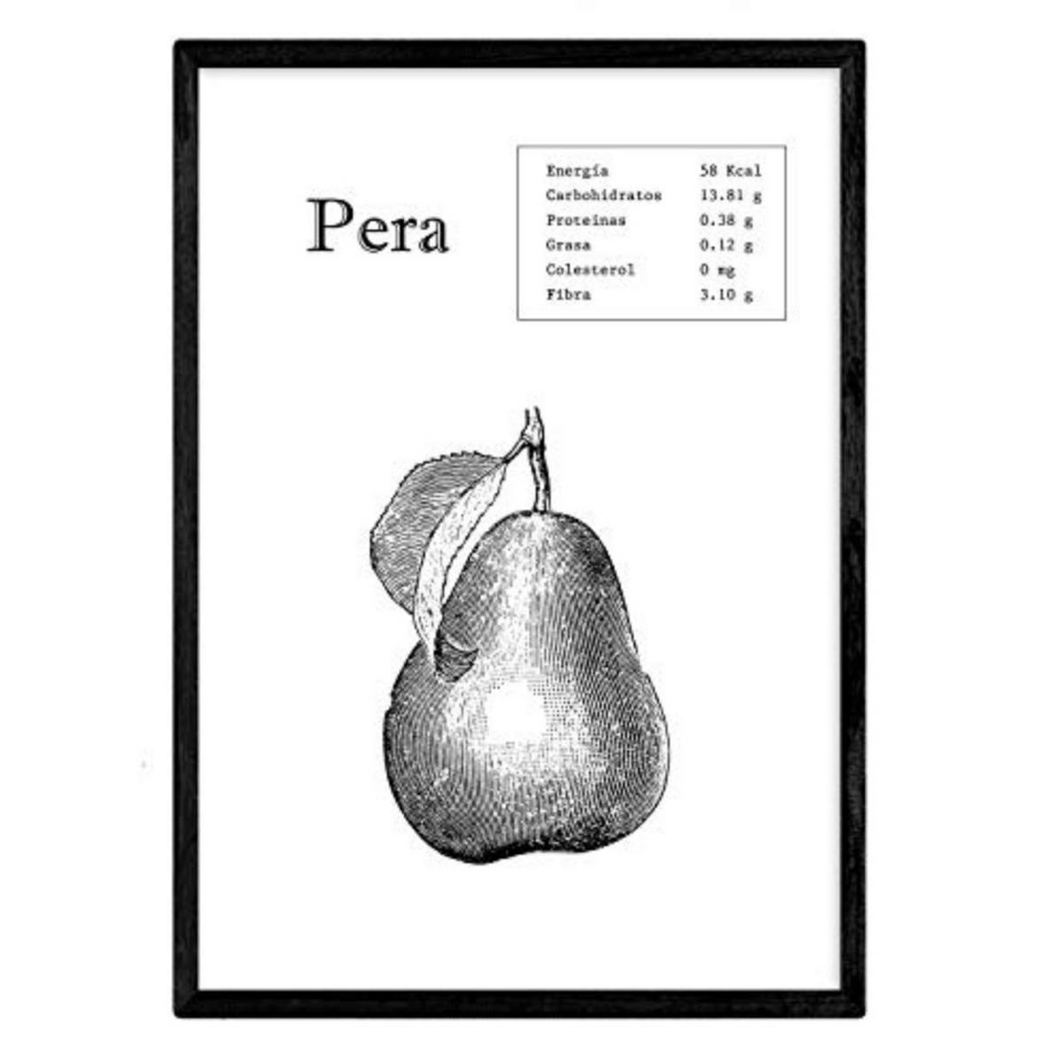 POSTER Pera A4 Rahmenlos - Klar, Papier (29.7/5/21cm) - Nacnic