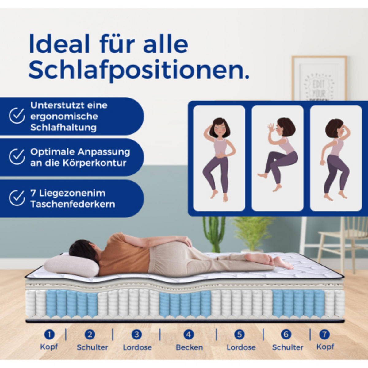 TASCHENFEDERKERNMATRATZE 90×200cm mit 7-Zonen-System und Memory-Schaum, weiß & grau - Weiß, Kunststoff - Luhomfu