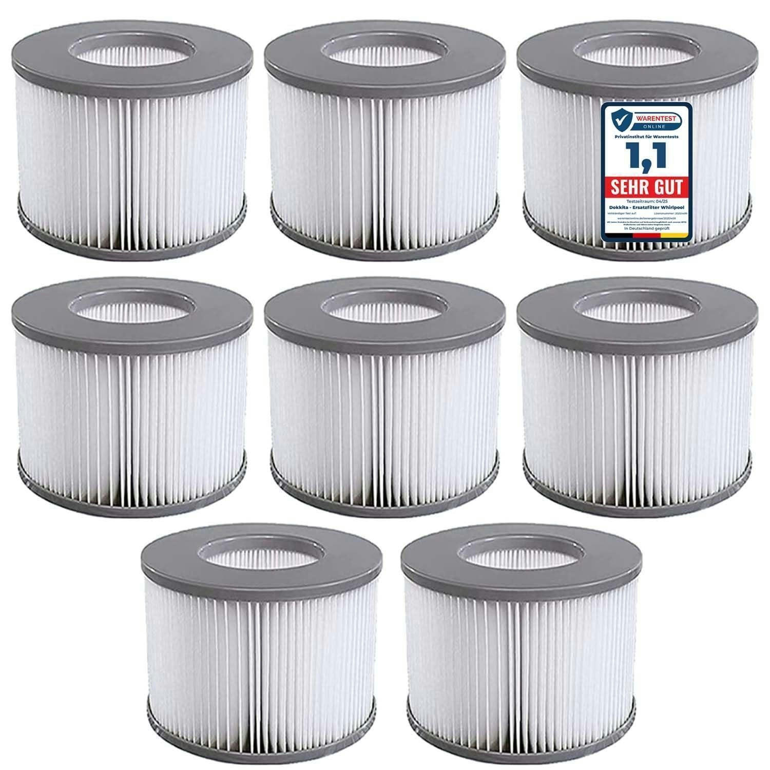 FILTERKARTUSCHE 8-teiliges Set für Whirlpool ab 2020 - Weiß, Kunststoff (11/7/11cm)