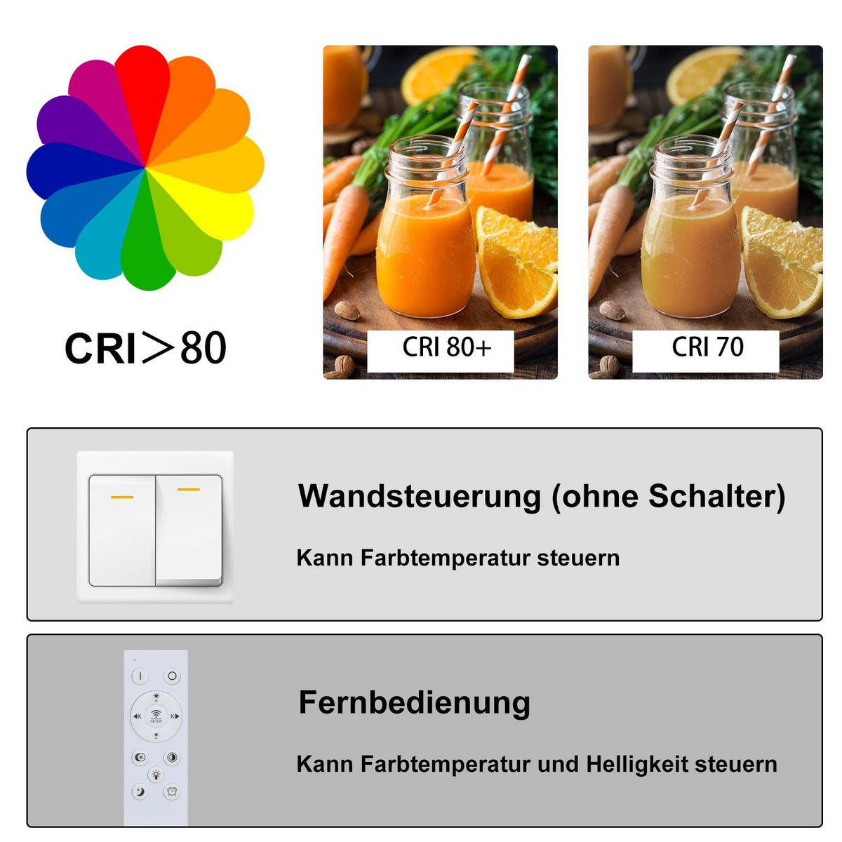 LED-DECKENLEUCHTE Edith 80/39/7.5 cm - Schwarz, Kunststoff (80/39/7.5cm) - Nettlife