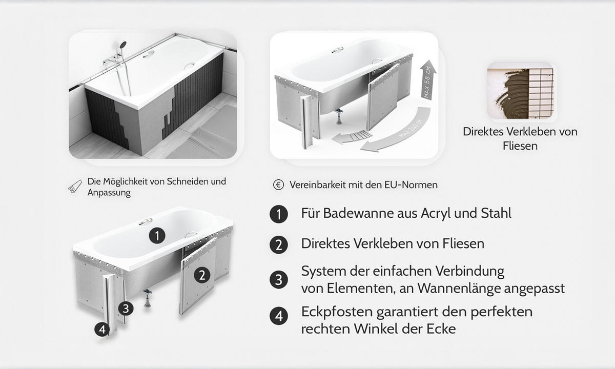 BADEWANNE Rechteck INTRICA 150/75 mit Styro Ablauf Füße - Weiß, Kunststoff (75/55.5/150cm) - bad land