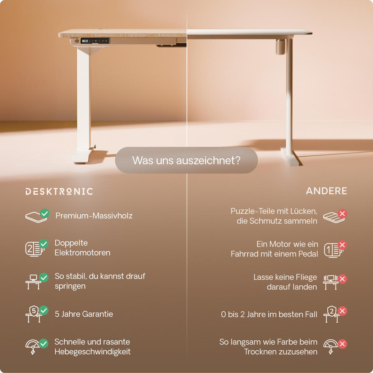 SCHREIBTISCH Elektrisch Höhenverstellbarer HomePro 160x80cm Weiß/Bambus mit Memory-Funktion, Anti-Kollisions Technologie - Hellgelb/Weiß, Holz (80/160/63.5cm) - Desktronic