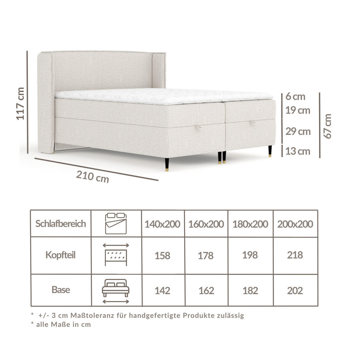 BOXBETT Monpelli Hellgrau 160/200 cm mit Matratze und Topper - Hellgrau/Schwarz, Holz/Holzwerkstoff (160/200cm) - Maison de Reve