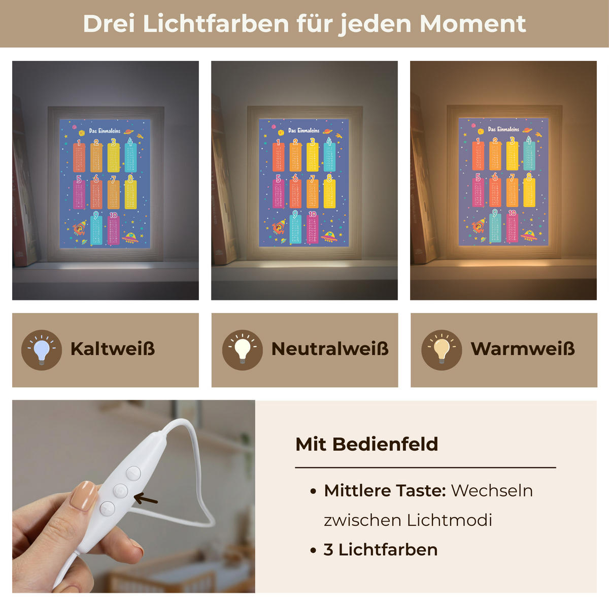 NACHTTISCHLAMPE Pädagogisch - Rechnen lernen - Raum - Einmaleins 15x20 cm - Dunkelblau, Holzwerkstoff (8/15/20cm)