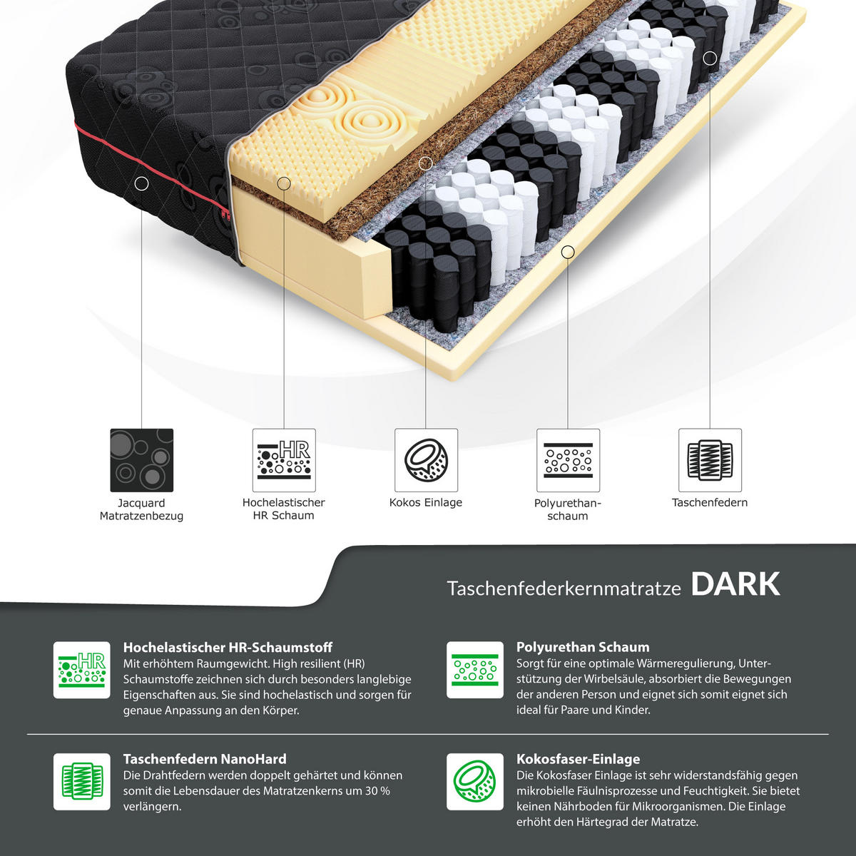 TASCHENFEDERKERNMATRATZE DARK - Schwarz, Textil (90/200cm) - FDM