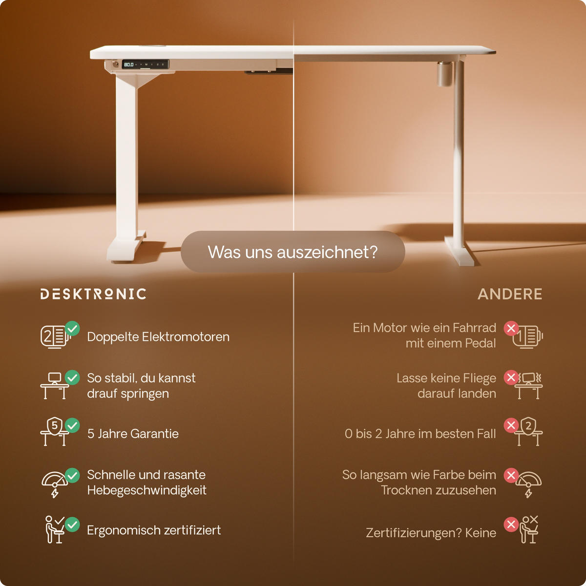 SCHREIBTISCH Elektrisch Höhenverstellbarer HomePro 160x80cm Weiß/Weiß mit Memory-Funktion, Anti-Kollisions Technologie - Weiß, Holzwerkstoff (80/160/62cm) - Desktronic