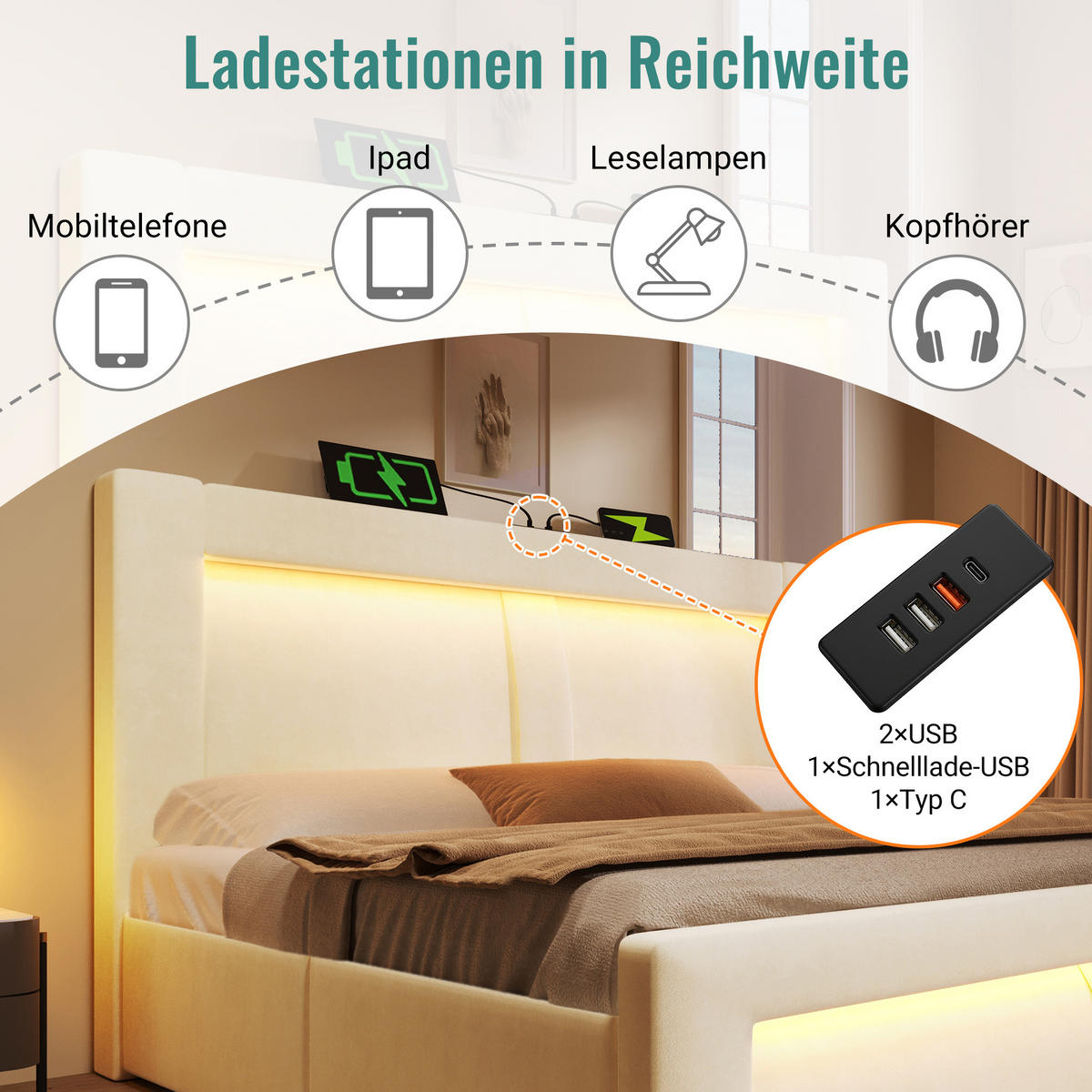 POLSTERBETT 90/200 cm mit Bettkasten, LED, USB- und Type-C-Anschluss, Samt, inklusive Matratze, Beige - Beige, Textil (90/200cm) - Redom