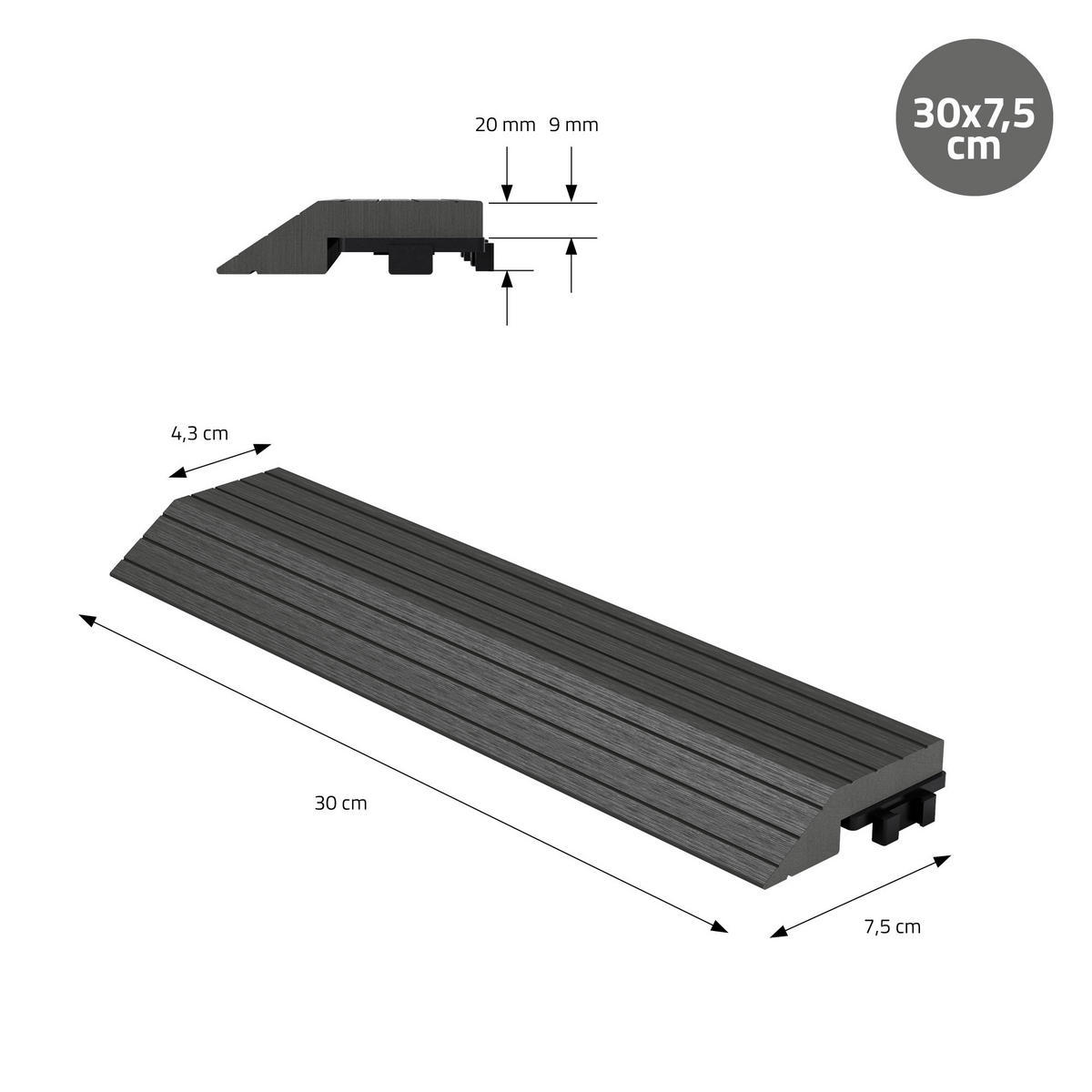ABSCHLUSSLEISTE WPC gerade Anthrazit - Anthrazit, Holzwerkstoff (30/2/7.5cm) - ML-DESIGN