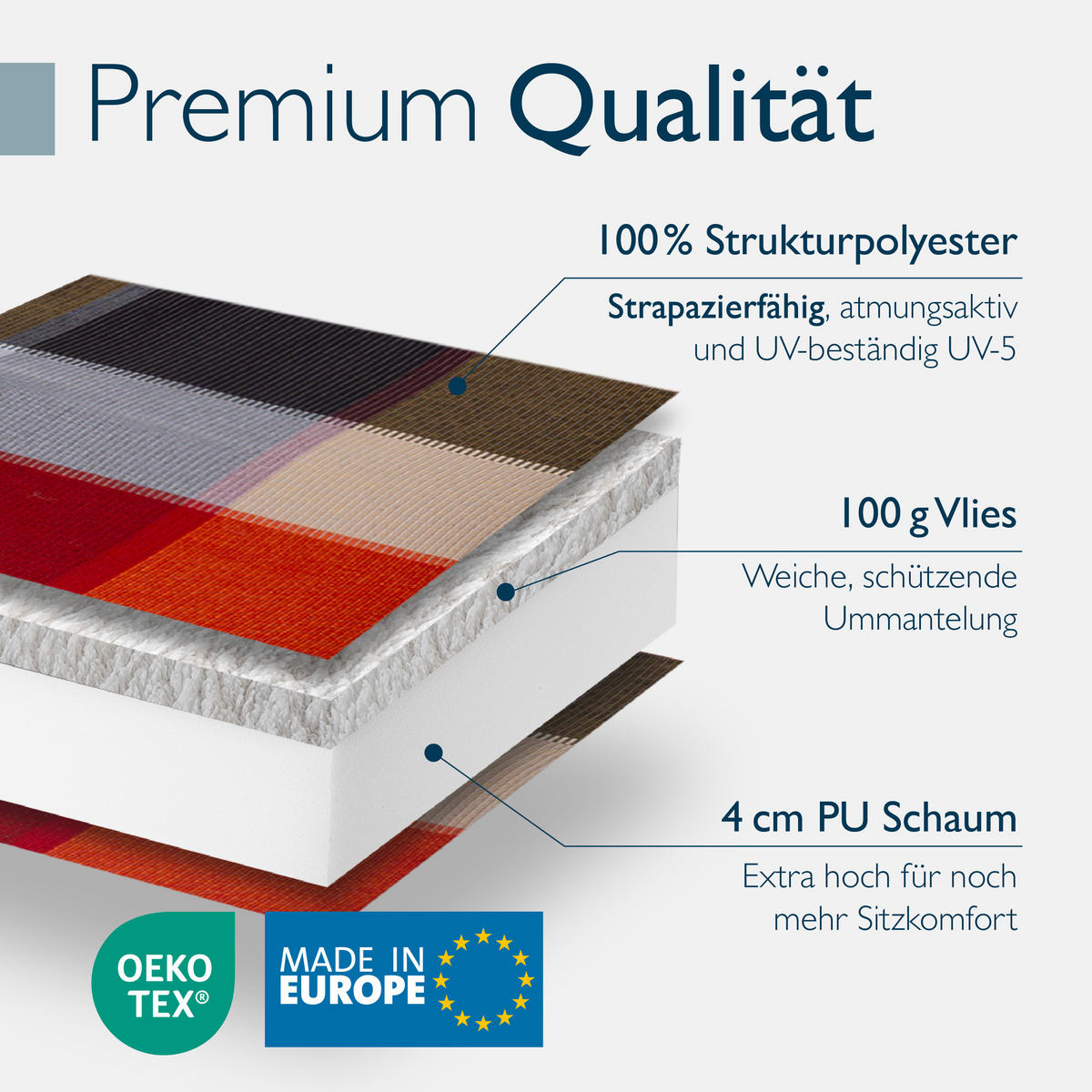 NIEDERLEHNERAUFLAGE Sun-NL 105/50/8cm Orange-Grün-Kariert - Multicolor, Textil (50/8/105cm) - Beautissu 