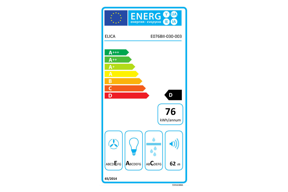 Energijska poraba