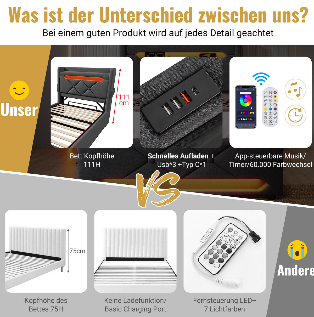 POLSTERBETT 90/200 cm Grau aus Leinen mit LED und Stauraum - Grau, Textil (90/200cm) - OKMYHOME