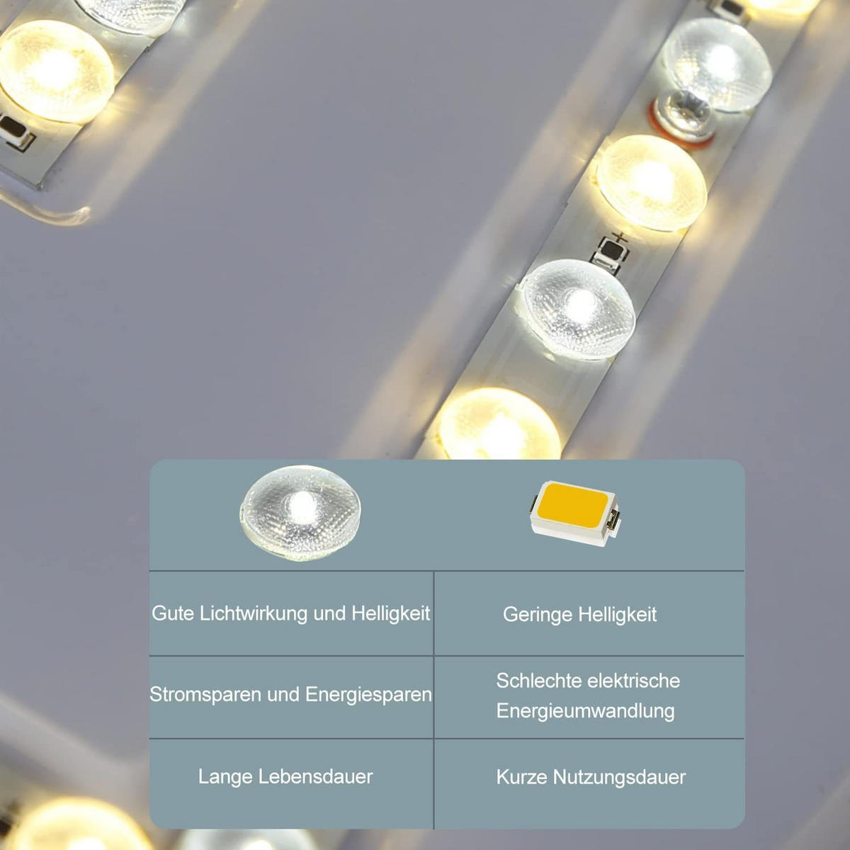 LED-DECKENLEUCHTE Michael 40/40/8 cm - Weiß, Metall (40/40/8cm) - Nettlife