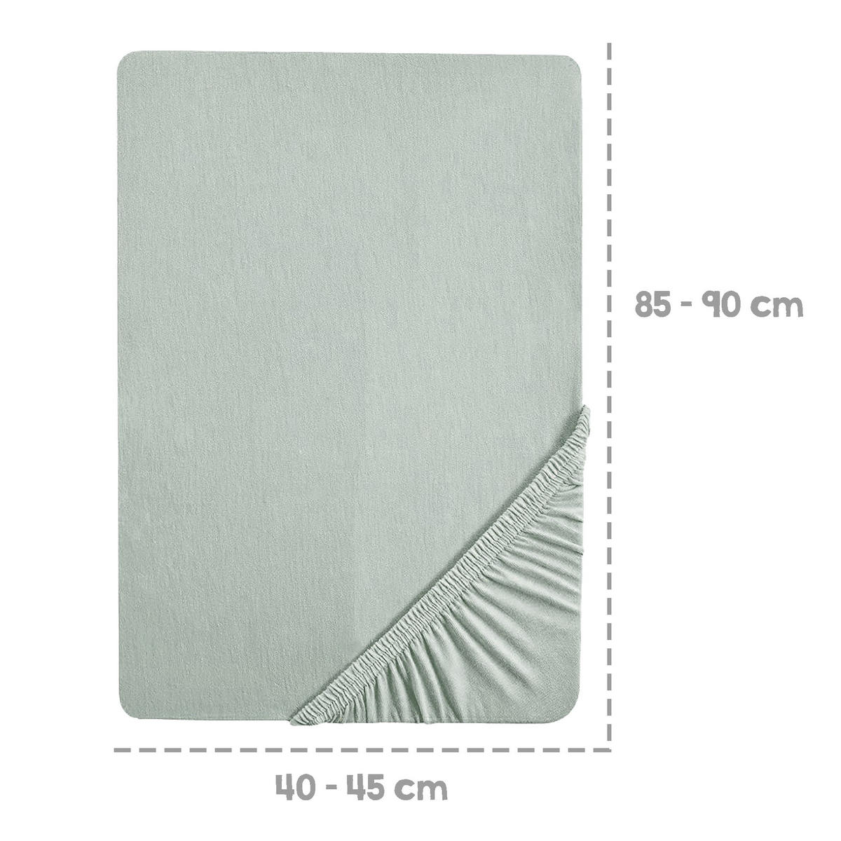 SPANNBETTLAKEN 45 x 90 cm & 40 x 90 cm - Hellgrün, Textil (45/90cm) - Roba
