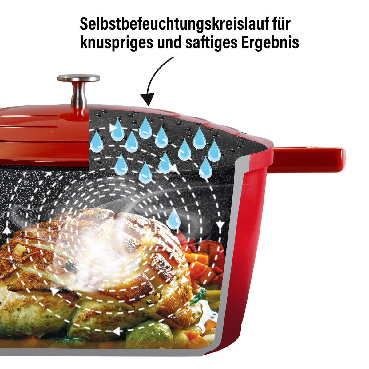 GOURMET BRÄTER 32cm 6,6L Rot - Rot, Metall (25/32/12cm) - Stoneline