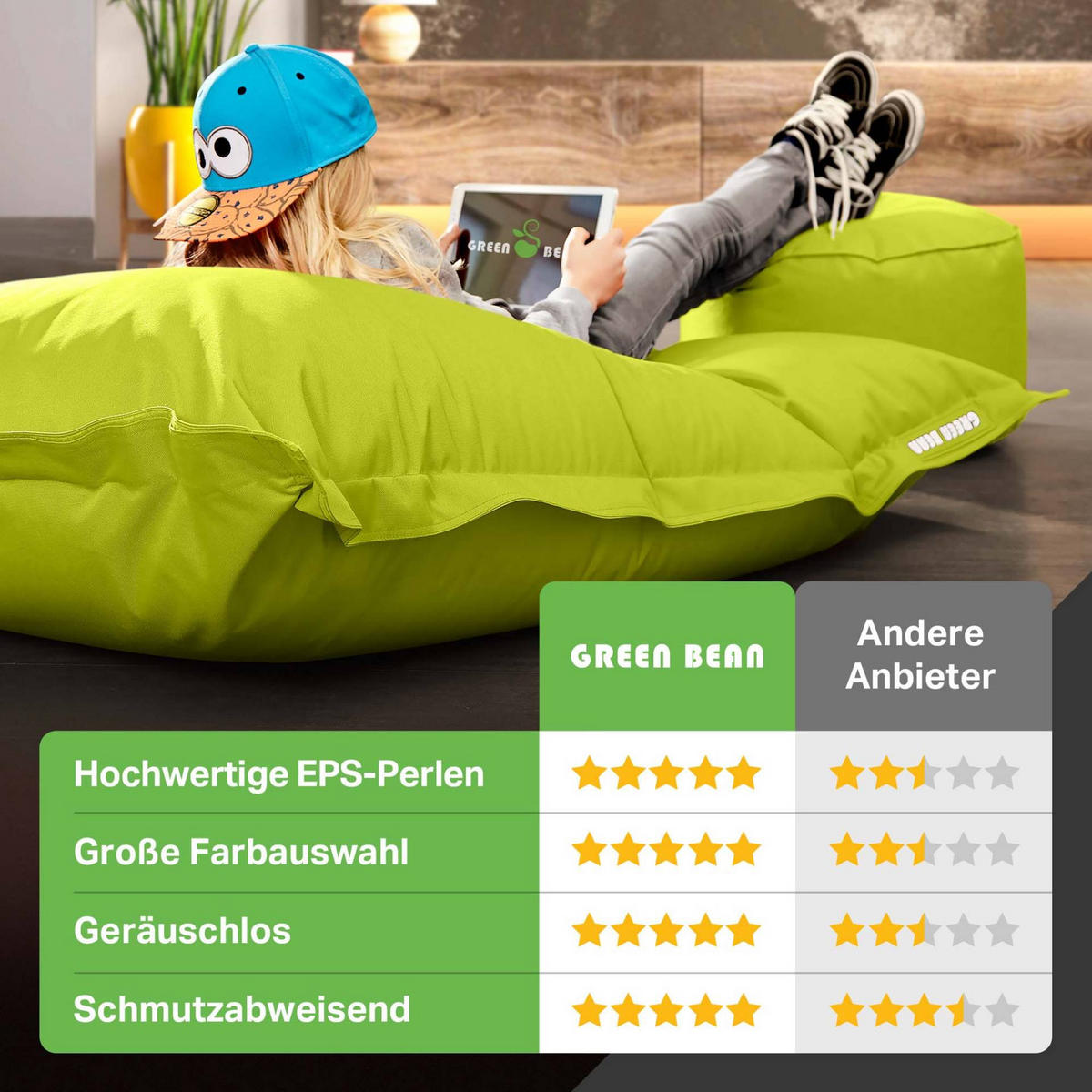 XXL-SITZSACK + Pouf 2er Set - 140x180cm - Hellgrün, Textil (140/25/180cm) - Green Bean