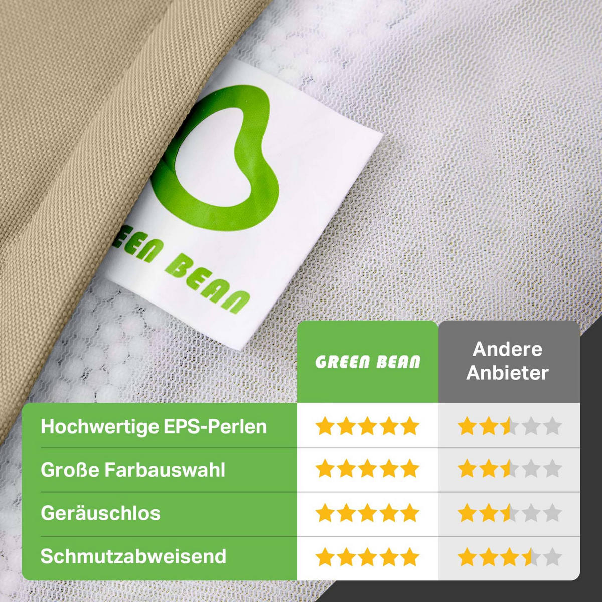 SITZSACK + Hocker "Cozy+Stay" 2er Set - Beige, Textil (70/90/80cm) - Green Bean