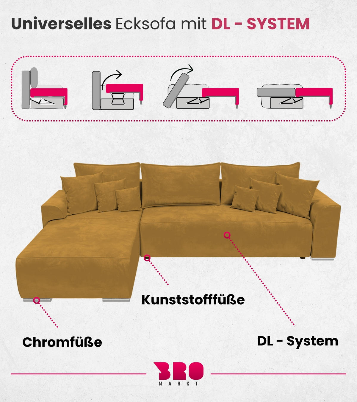 ECKSOFA Sydney mit Schlaffunktion Gelb Plüsch - Gelb, Textil (280/184cm) - Bromarkt