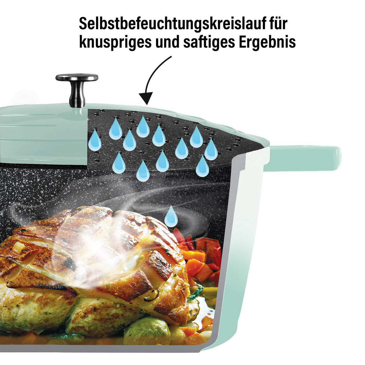 GOURMET BRÄTER - Mintgrün, Metall (32cm) - Stoneline