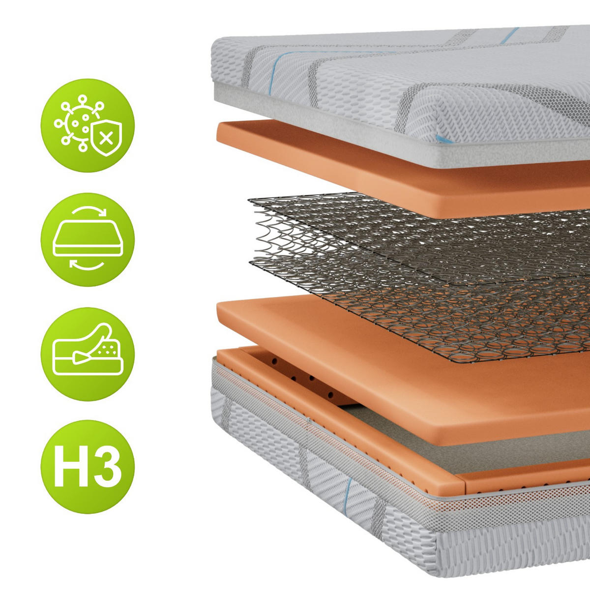 FEDERKERNMATRATZE VENA - 120/200 - H3 - Lux - Hellgrau, Textil (120/200cm) - MKS