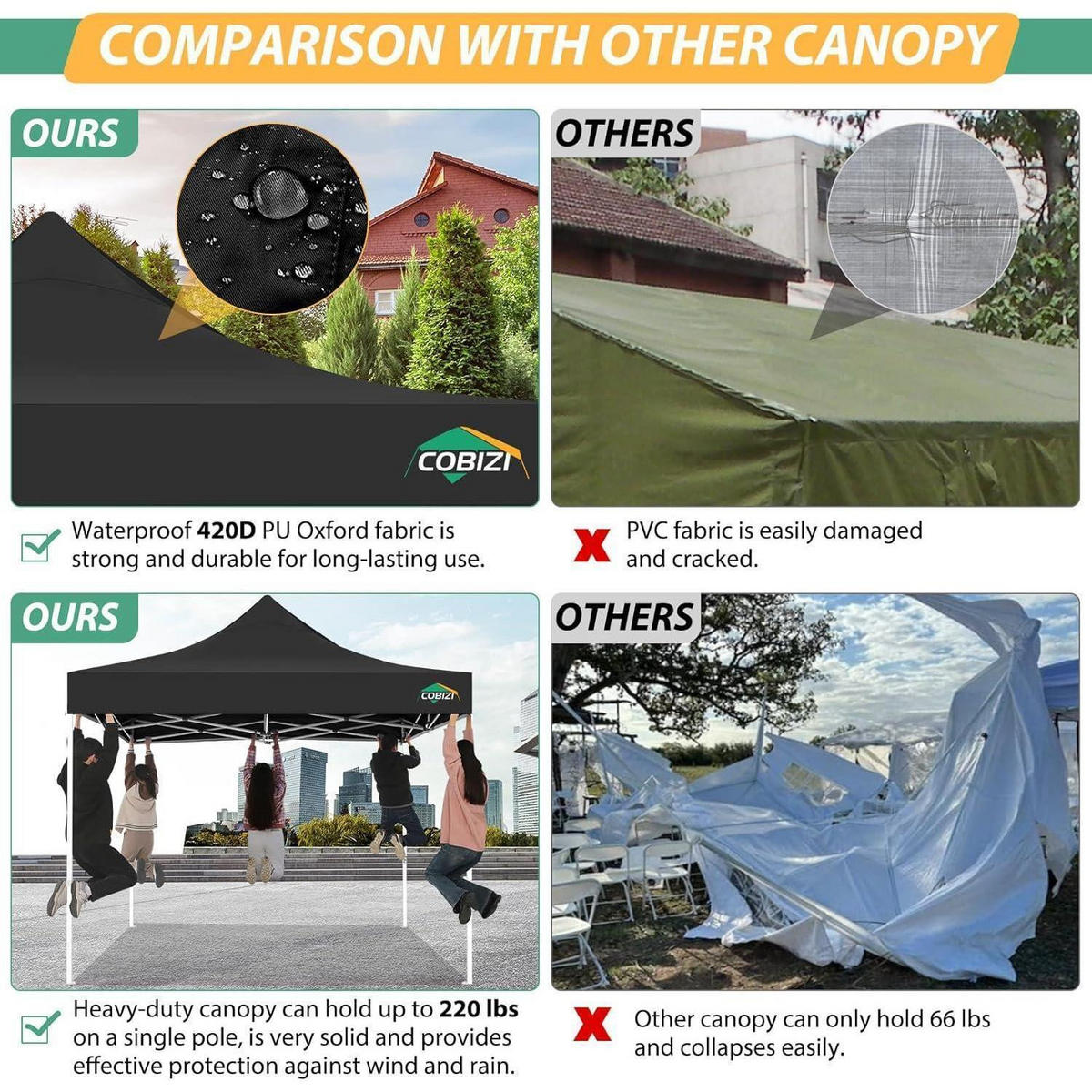 GARTENPAVILLON 3x3m Wasserdicht mit Netz-Seitenwänden Schwarz - Schwarz, Textil (300/335/300cm)