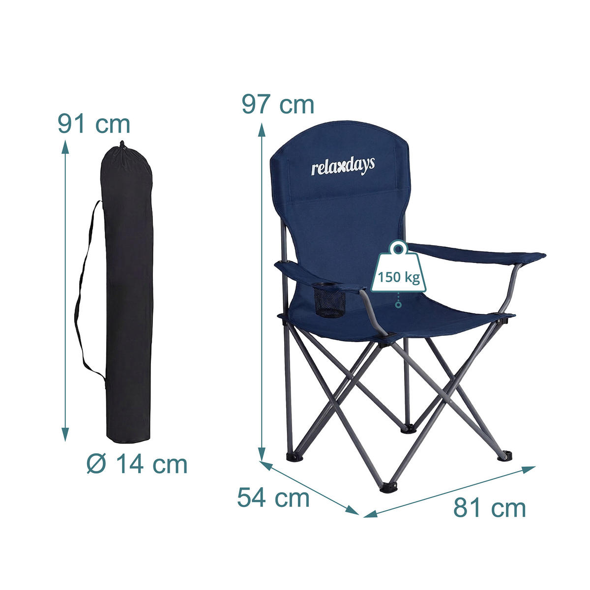 2XSKLÁDACÍ židle - tmavě modrá, kov/textil (81/97/54cm) - Relaxdays