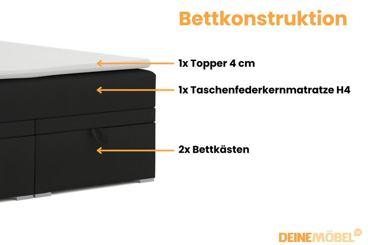 BOXBETT DARO 160/200 in Velour/Cord Schwarz - Schwarz, Holz/Holzwerkstoff (160/200cm) - Deine Möbel 24