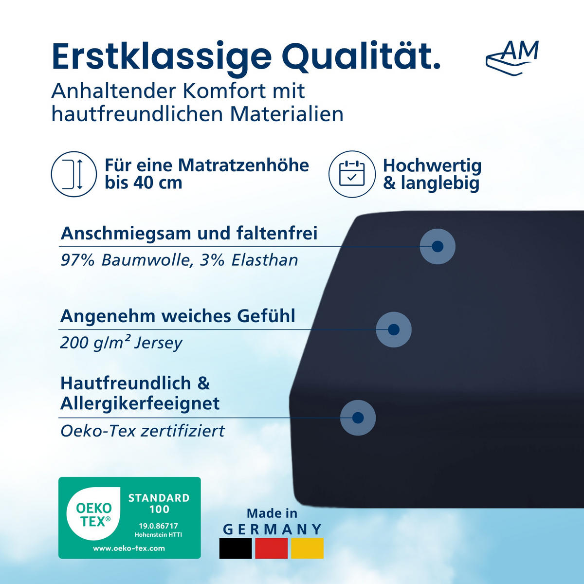 SPANNBETTLAKEN BOXSPRING 130/200/33 cm Dunkelblau - Dunkelblau, Textil (130/200cm) - AM Qualitätsmatratzen