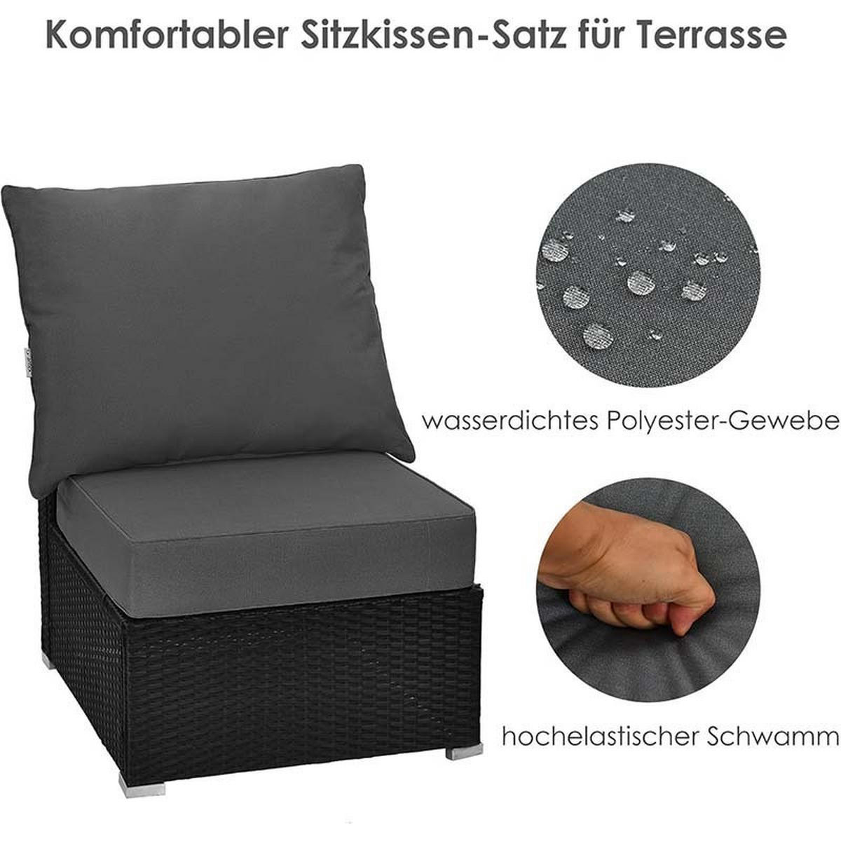 ZAHRADNÍ POLŠTÁŘ NA NÁBYTEK se sedacím a opěradlovým polštářem šedá barva - šedá, textil (60/55/60cm) - COSTWAY