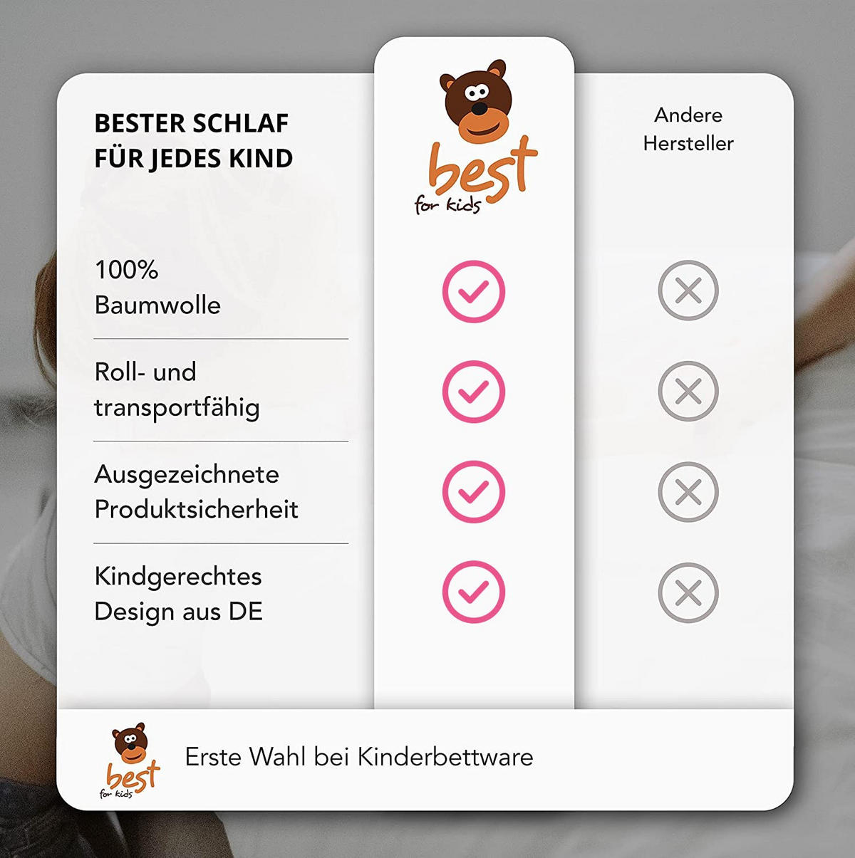 KINDERMATRATZE 60 x 120 cm klappbar, Schaumstoff, Mikrofaserbezug Grün - Grün, Textil - Best for Kids