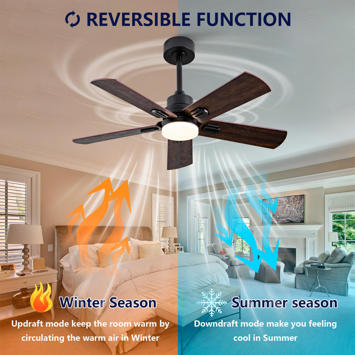 DECKENVENTILATOR DE-16257 42 Zoll 5 Flügel dimmbar mit Fernbedienung Schwarz - Walnussfarben, Holz/Metall (107/107/45cm) - ComfortXL