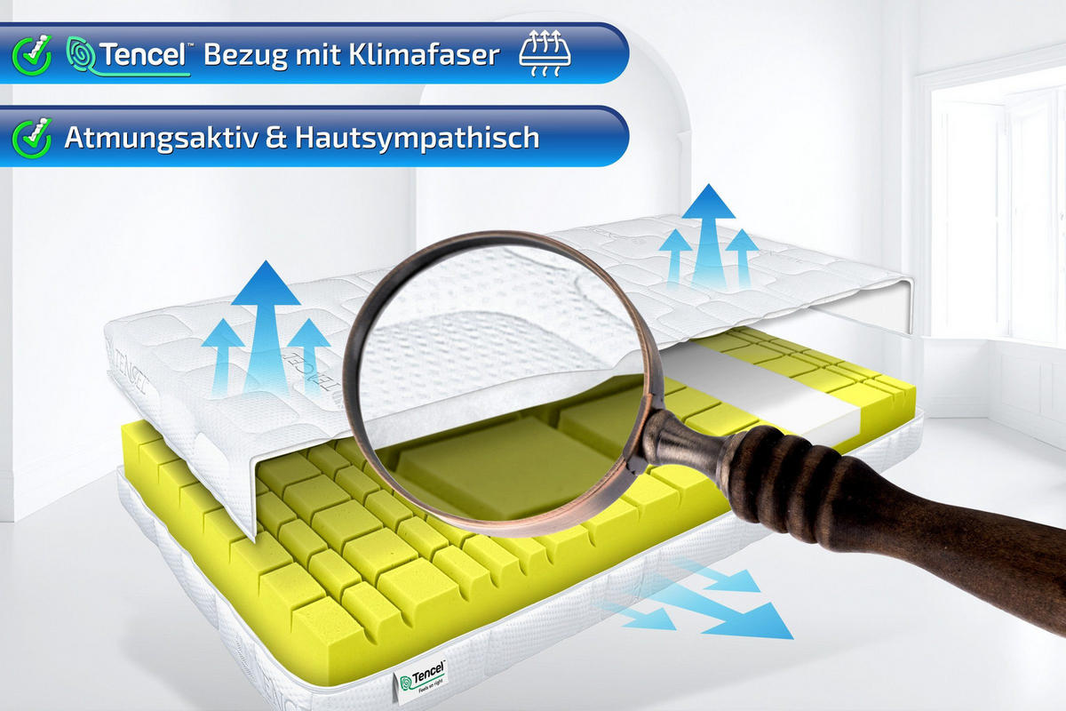 KALTSCHAUMMATRATZE TerraMed Visco 90 x 200 cm 22 cm Höhe H2 9 Zonen - Weiß, Textil (90/200cm) - Matratzen Perfekt