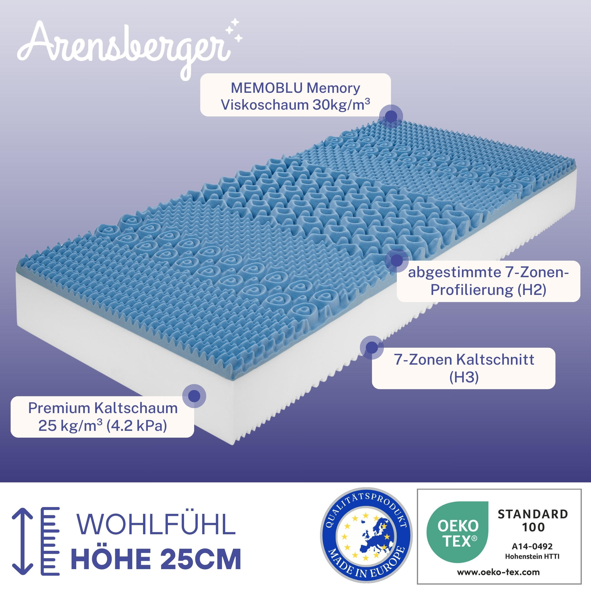 KALTSCHAUMMATRATZE FLEXX Höhe 25cm 120x200cm - Weiß, Textil (120/200cm) - Arensberger