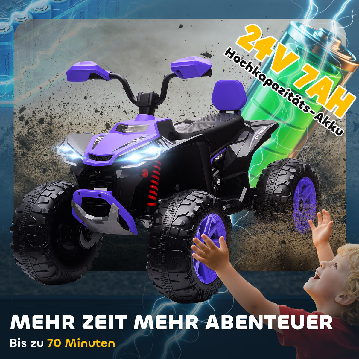 KINDER-ELEKTROQUAD 24V mit Vorwärts-, Rückwärtsfunktion, 2 Sitzer, Lila - Violett, Kunststoff (109/68.5/76cm) - AIYAPLAY
