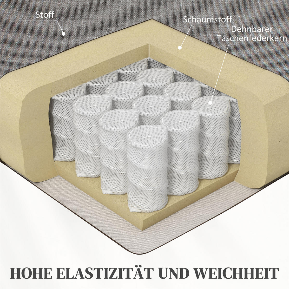 FERNSEHSESSEL elektrisch Aufstehhilfe Massage Heizfunktion - Grau, Textil (89/106/91cm) - Kaket