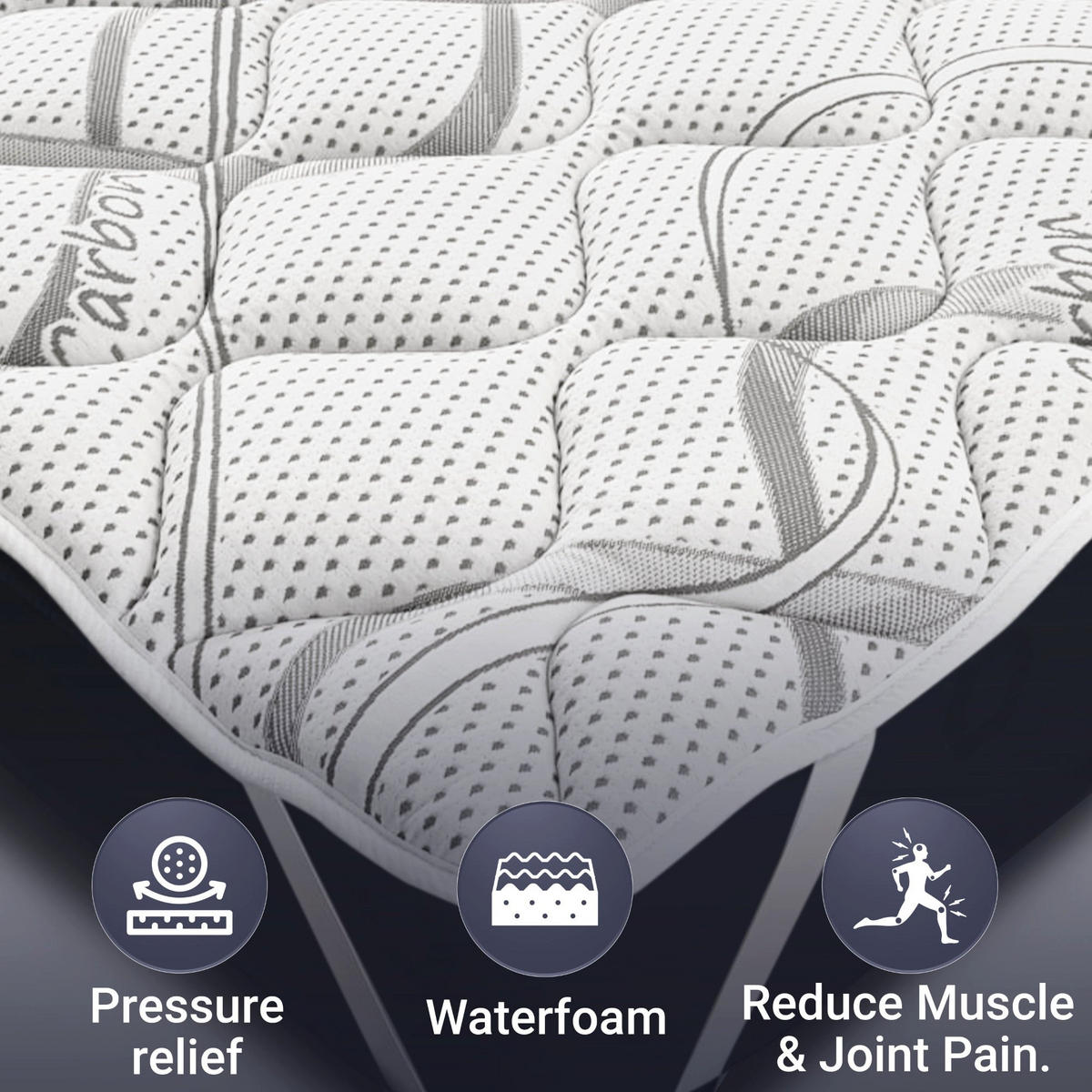 TOPPER 140x200 cm Atmungsaktiv Höhe 5 cm | Ergonomischer Matratzen-Topper | Weiche Wattefüllung - Weiß, Textil (140/200cm) - The White Stone