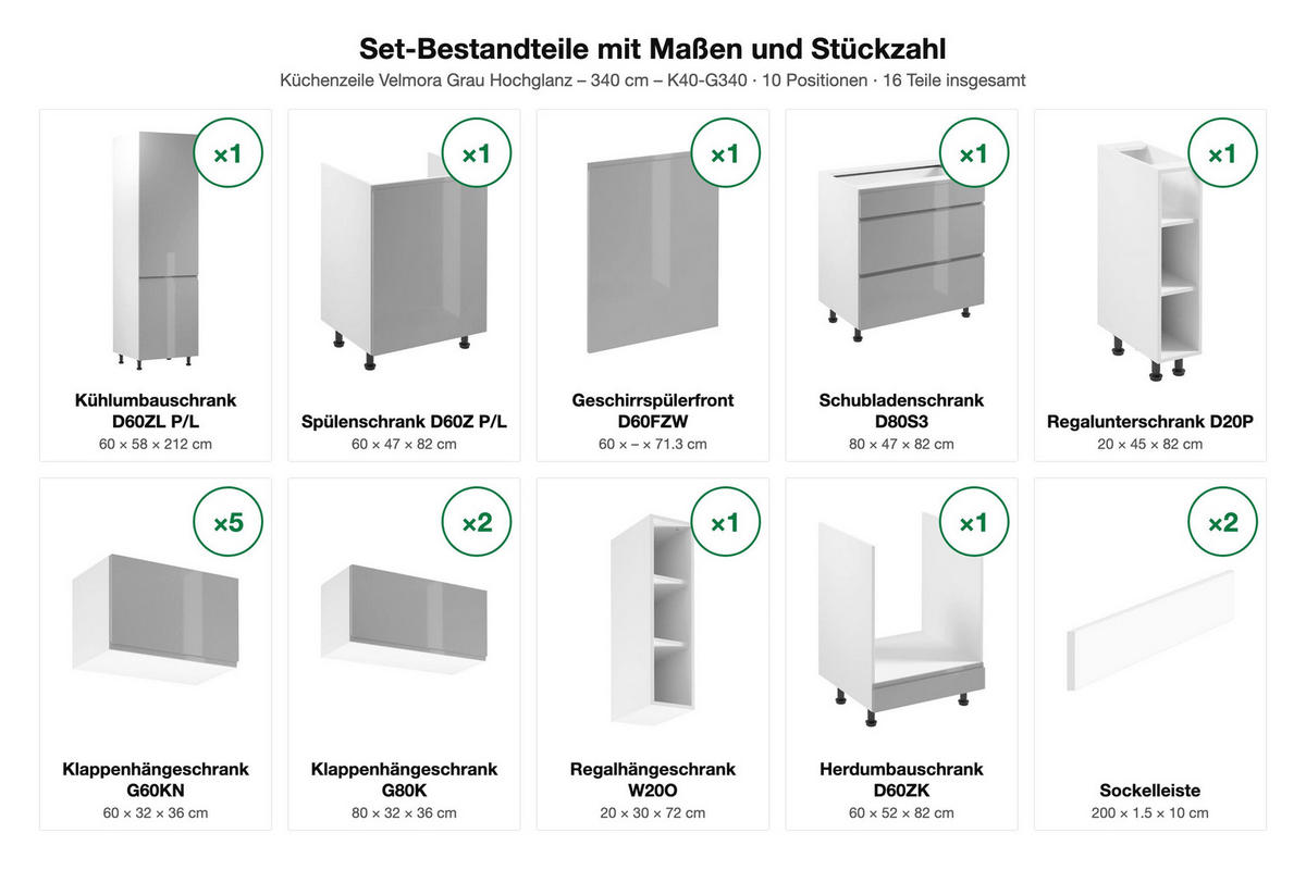 KÜCHENZEILE Velmora Grau Hochglanz – 340 cm – K40-G340 - Grau, Holzwerkstoff (340/212/60cm) - ROYAL24_MARKT