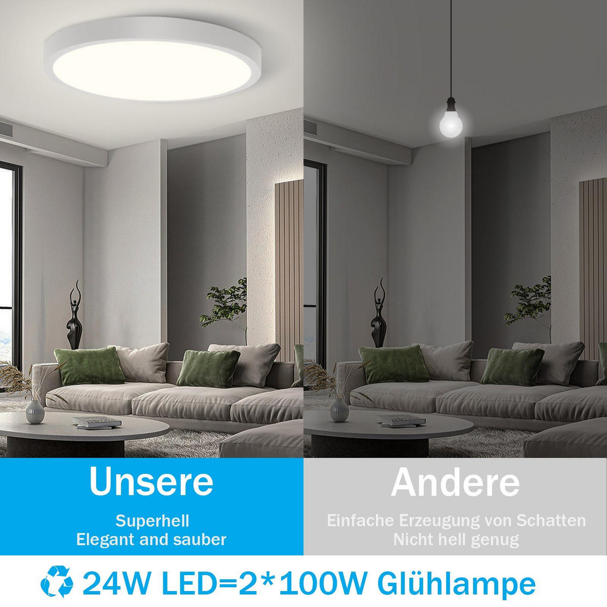 LED-DECKENLEUCHTE Pan 23/23/2.1cm - Weiß, Kunststoff (23/23/2.1cm) - ZMH