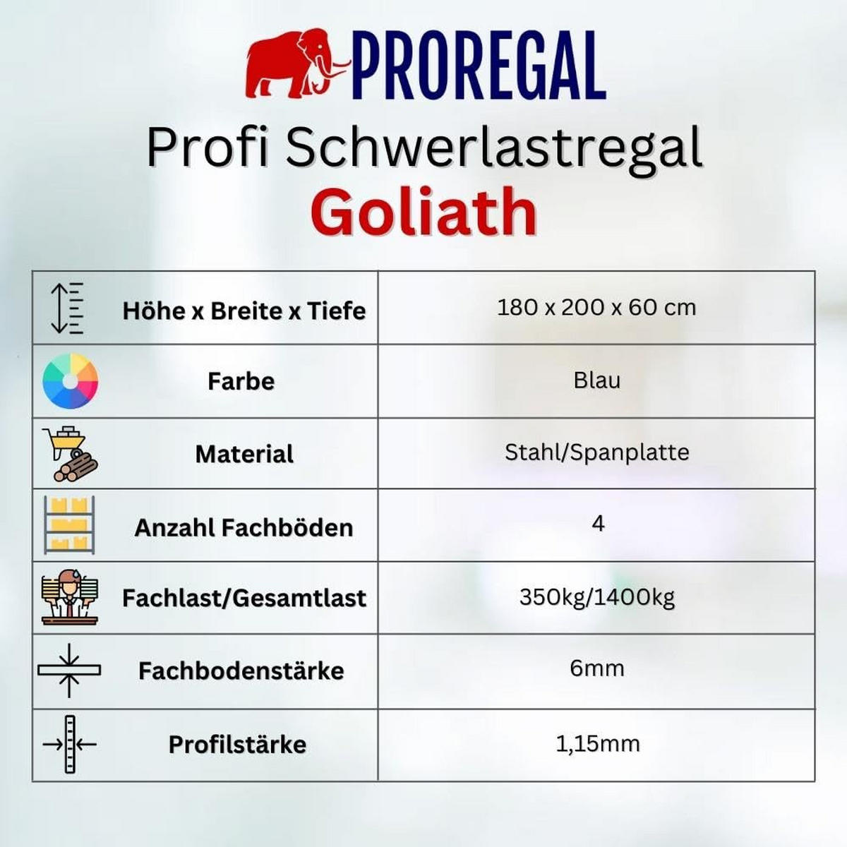 SCHWERLASTREGAL Goliath 2er-Set mit 2x 180x200x60 cm Fachlast 350 kg Blau - Blau, Metall (400/180/60cm) - PROREGAL
