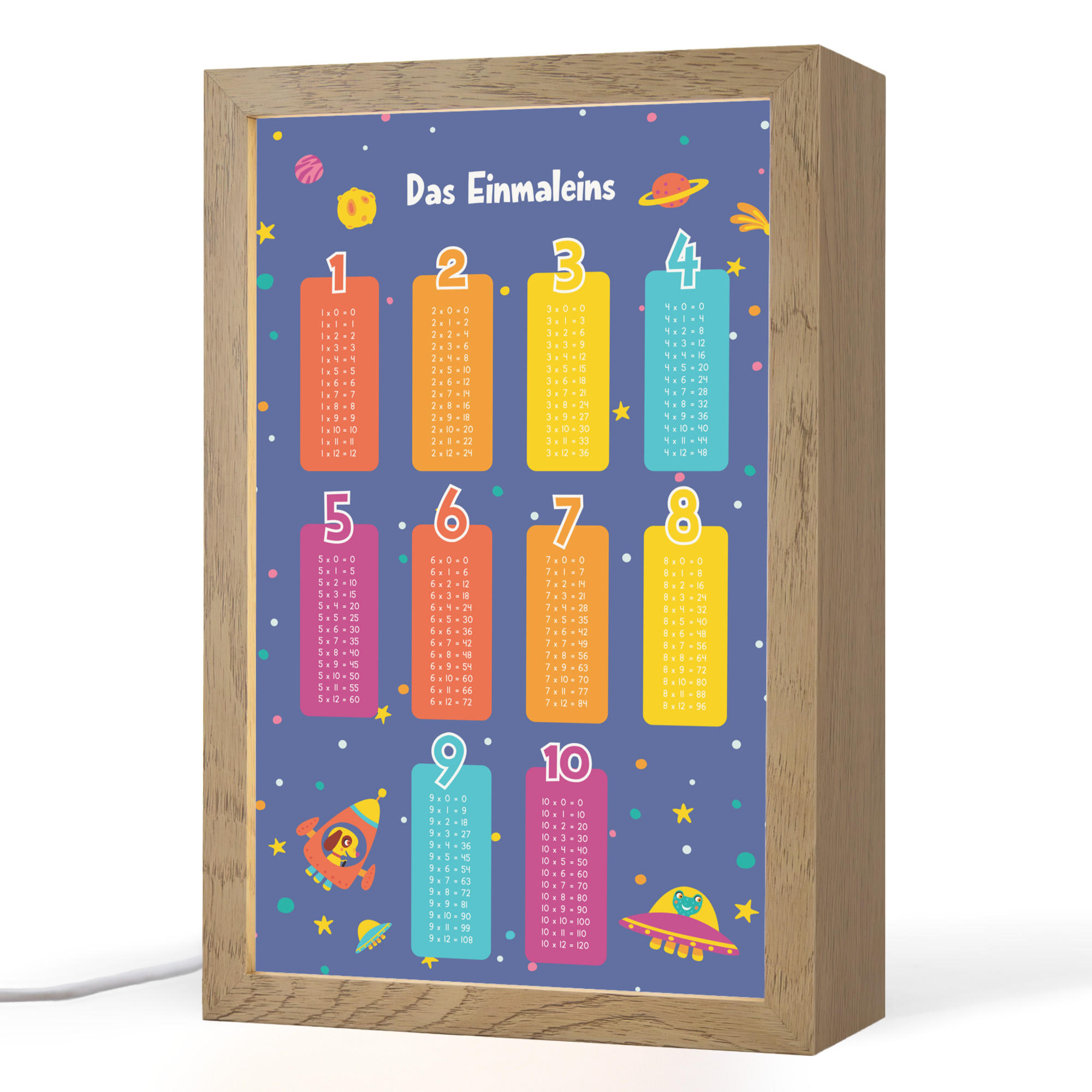NACHTTISCHLAMPE Pädagogisch - Rechnen lernen - Raum - Einmaleins 20x30 cm - Dunkelblau, Holzwerkstoff (8/20/30cm)