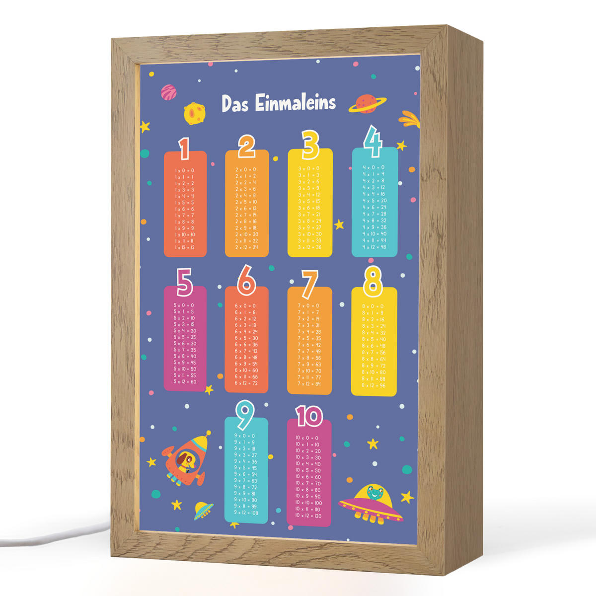NACHTTISCHLAMPE Pädagogisch - Rechnen lernen - Raum - Einmaleins 20x30 cm - Dunkelblau, Holzwerkstoff (8/20/30cm)
