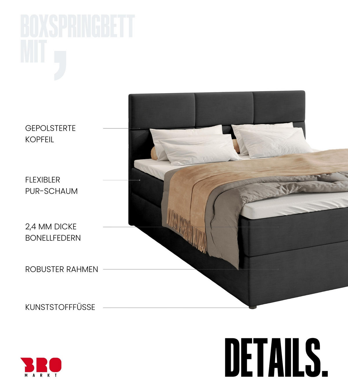 BOXBETT Boston mit Topper 180/200 Anthrazit - Anthrazit, Holzwerkstoff/Textil (180/200cm) - Bromarkt